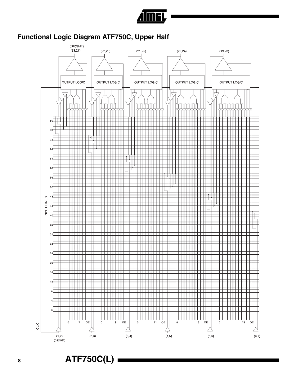 Functional logic diagram atf750c, upper half, Atf750c(l) | Rainbow Electronics ATF750CL User Manual | Page 8 / 16