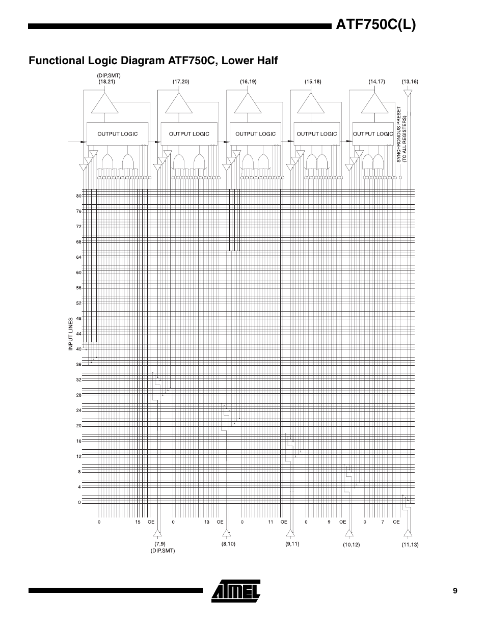 Functional logic diagram atf750c, lower half, Atf750c(l) | Rainbow Electronics ATF750CL User Manual | Page 9 / 16