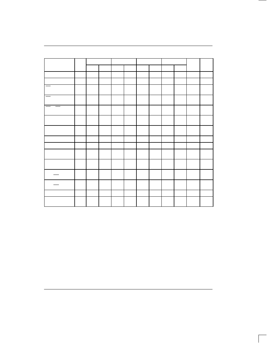 Rainbow Electronics DS1220Y User Manual | Page 4 / 8