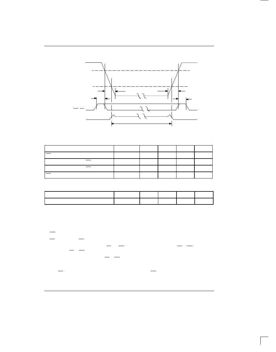Rainbow Electronics DS1220Y User Manual | Page 6 / 8