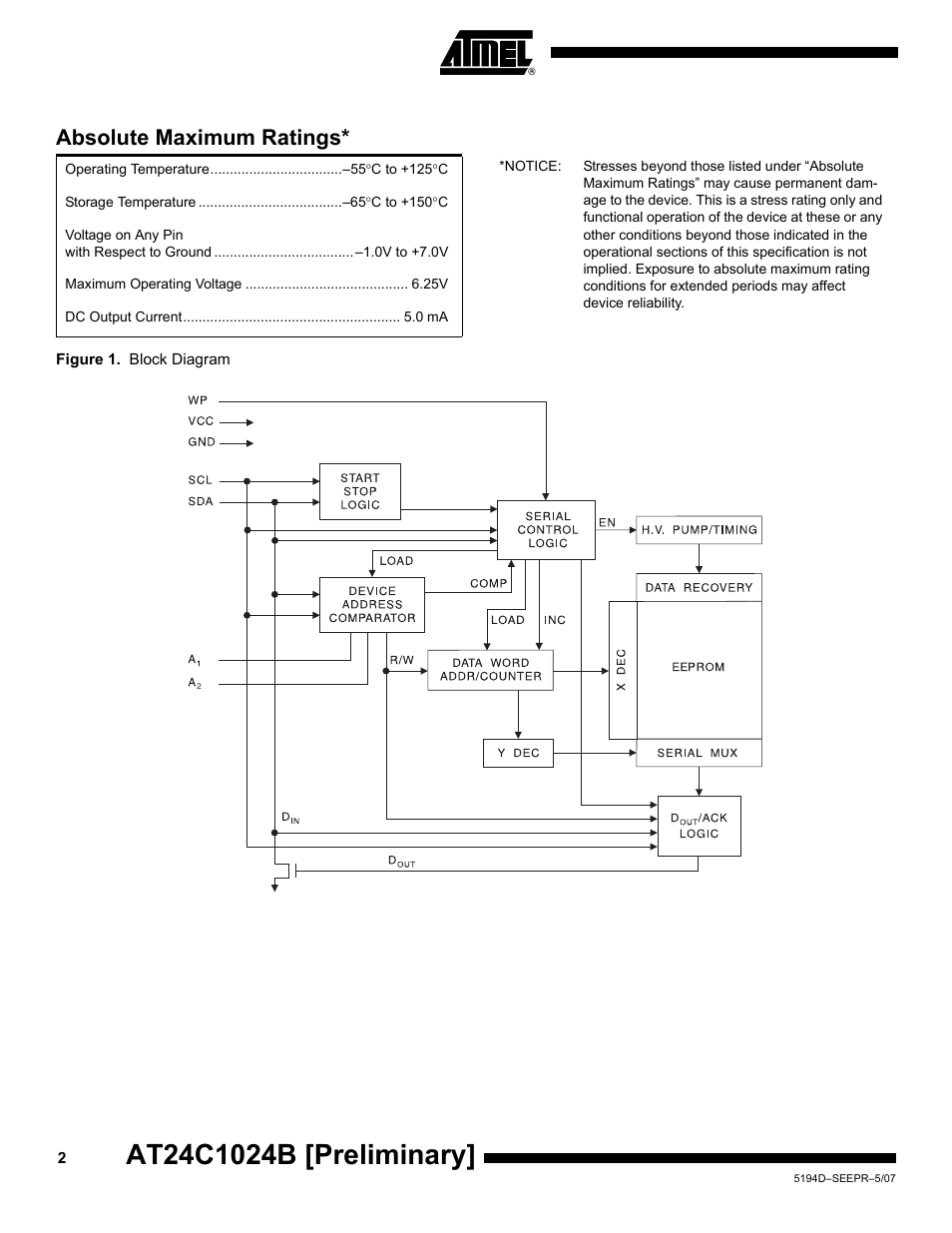 Absolute maximum ratings | Rainbow Electronics AT24C1024B User Manual | Page 2 / 21