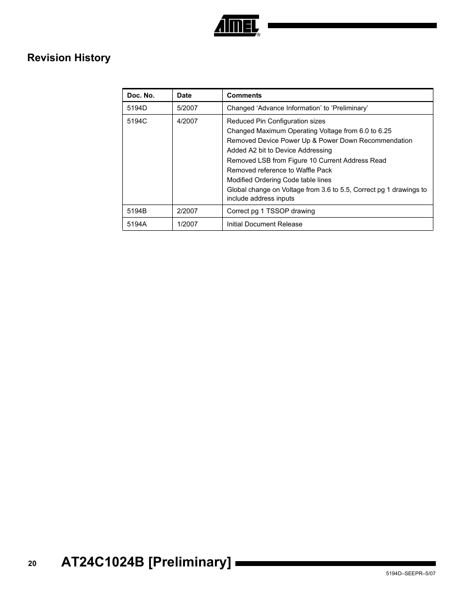 Revision history | Rainbow Electronics AT24C1024B User Manual | Page 20 / 21