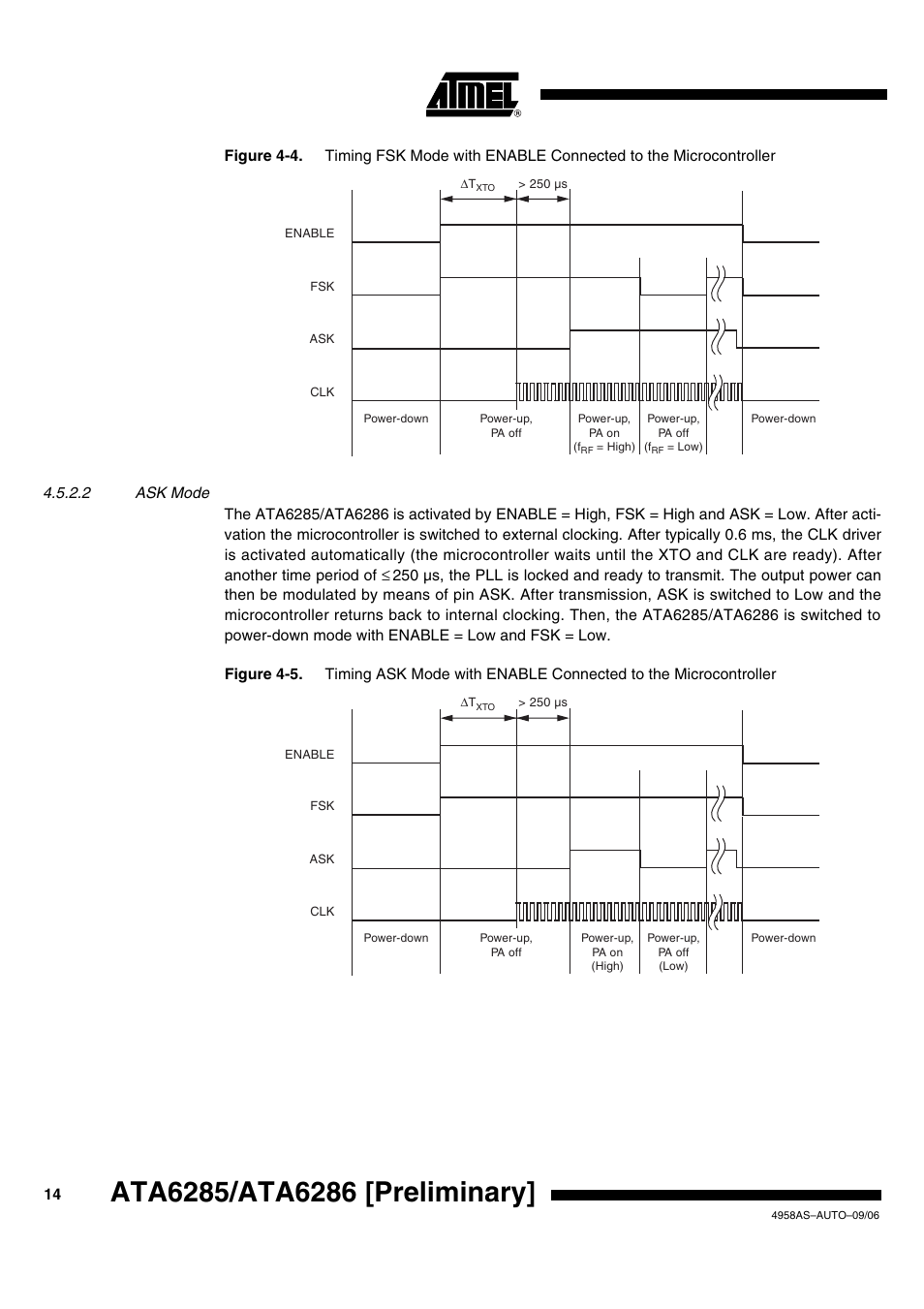 Rainbow Electronics ATA6286 User Manual | Page 14 / 18