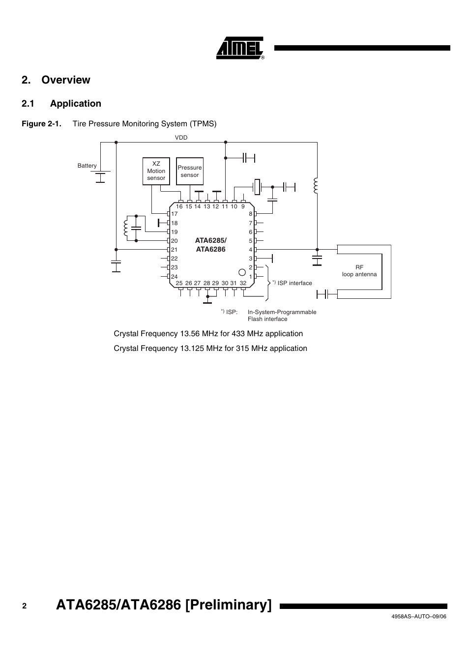 Overview, 1 application | Rainbow Electronics ATA6286 User Manual | Page 2 / 18
