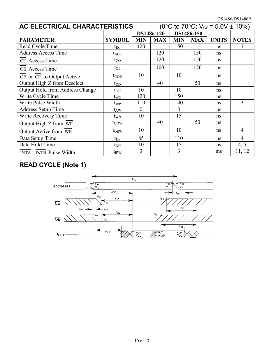 Ac electrical characteristics (0 °c to 70°c; v, 0v ± 10%) | Rainbow Electronics DS1486P User Manual | Page 10 / 17