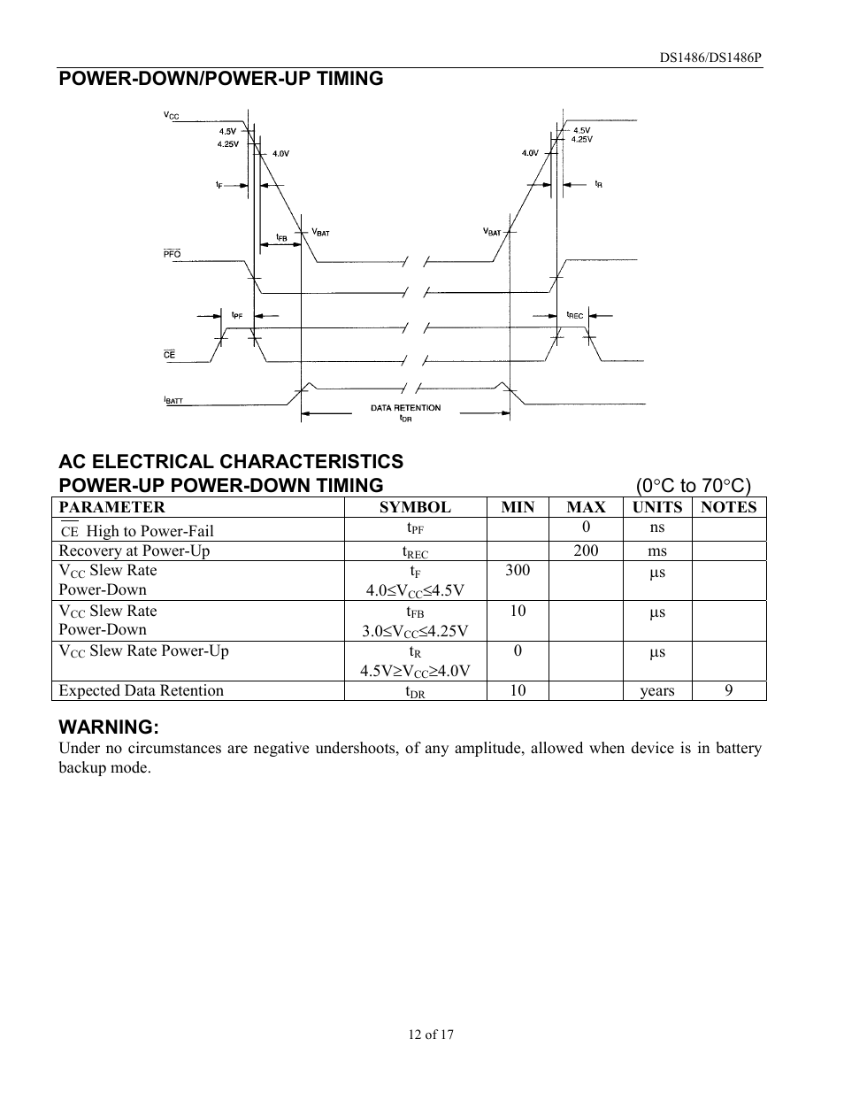 Warning | Rainbow Electronics DS1486P User Manual | Page 12 / 17