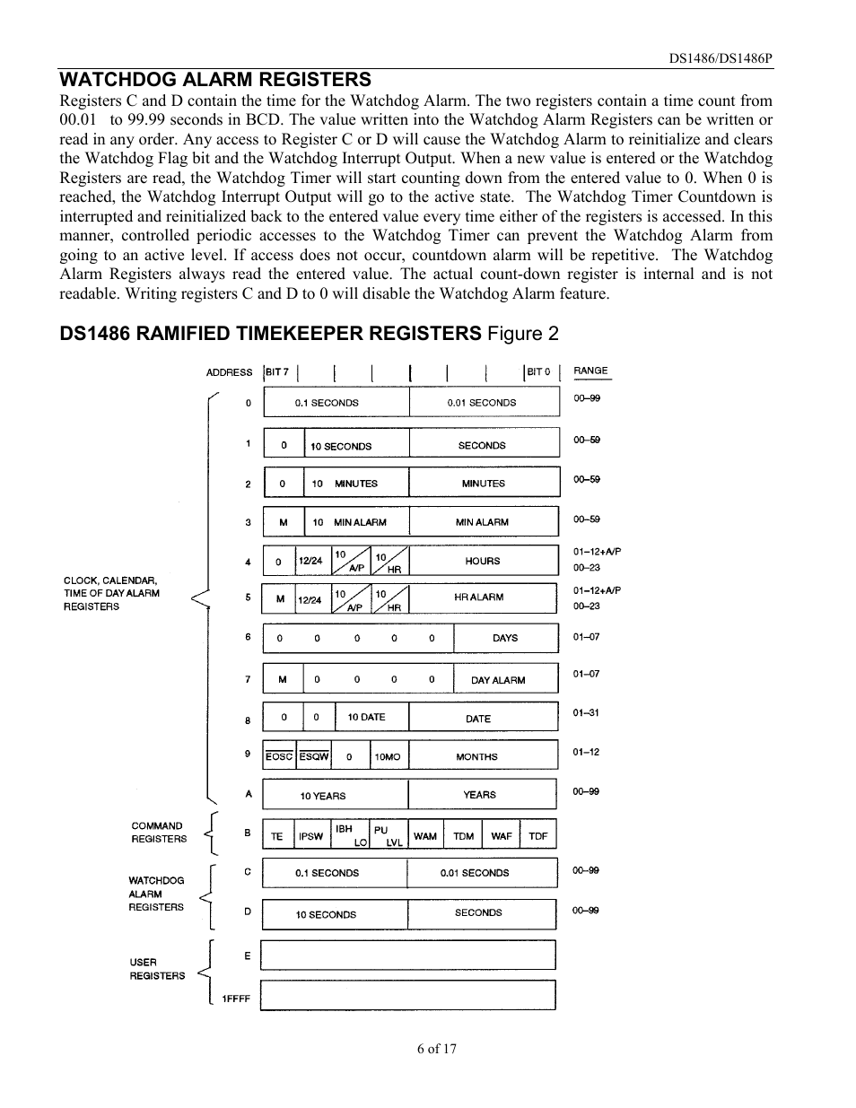 Rainbow Electronics DS1486P User Manual | Page 6 / 17