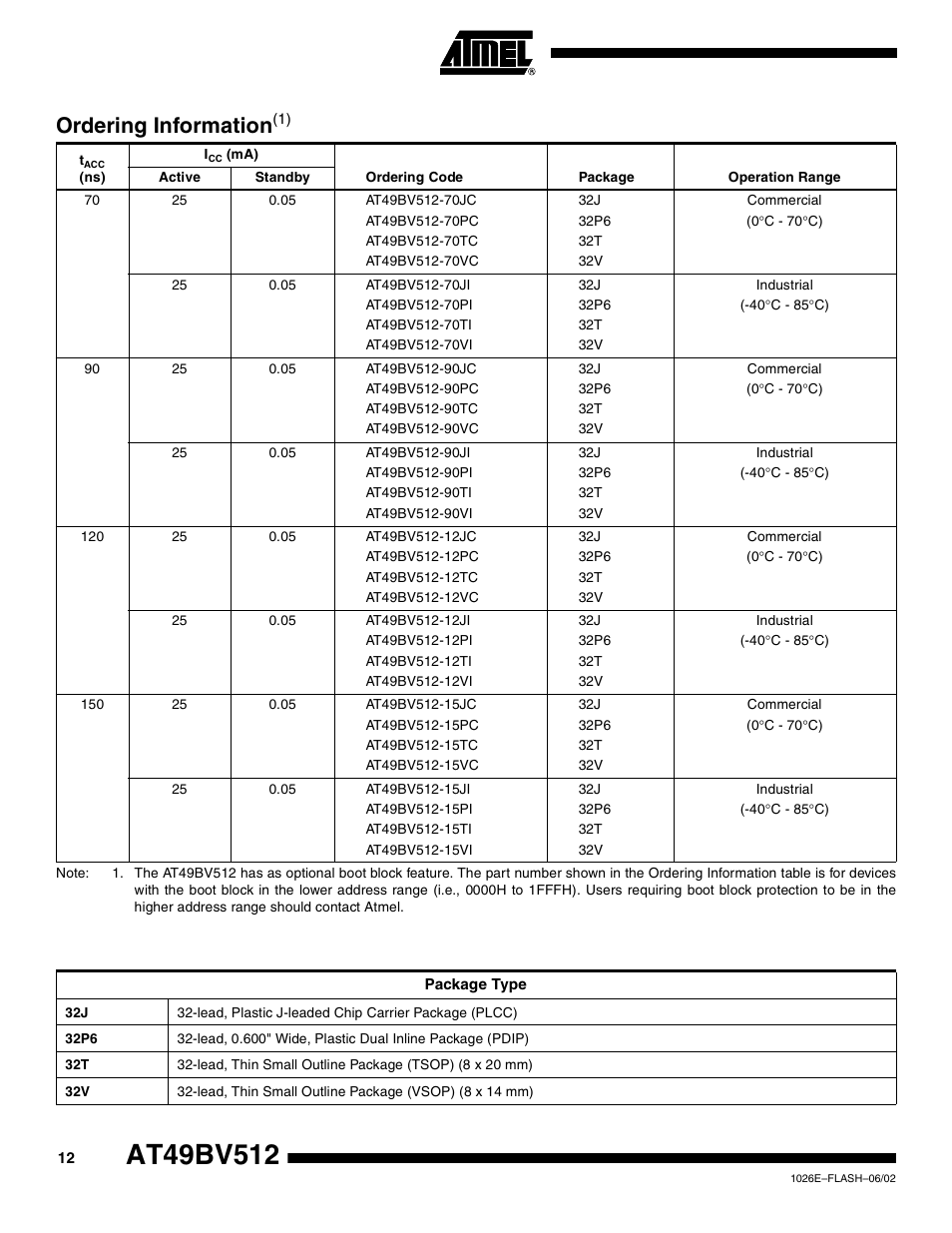 Ordering information(1), Ordering informatio n | Rainbow Electronics AT49BV512 User Manual | Page 12 / 17