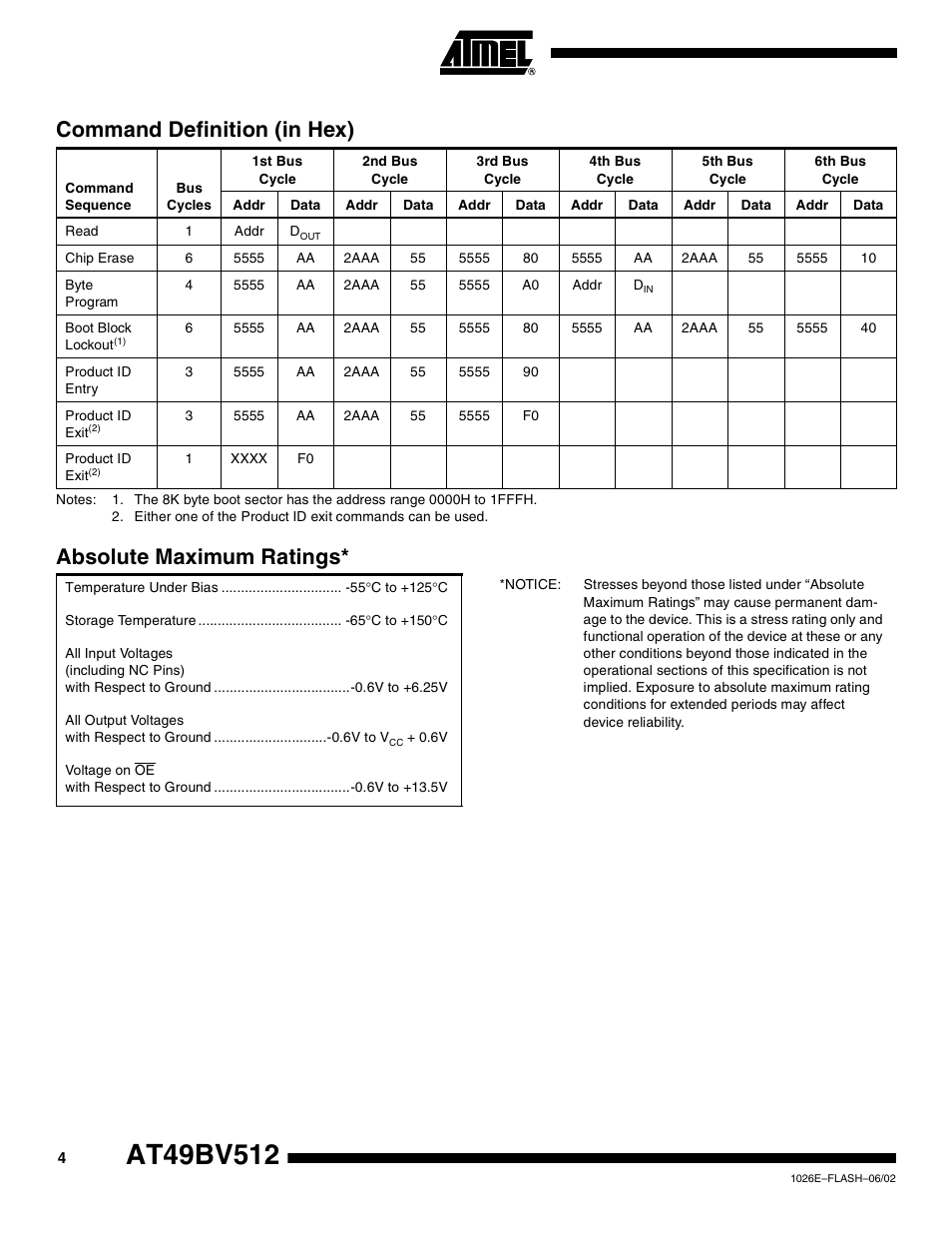 Command definition (in hex), Absolute maximum ratings | Rainbow Electronics AT49BV512 User Manual | Page 4 / 17