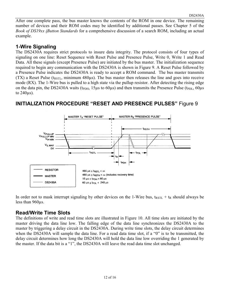 Wire signaling, Read/write time slots | Rainbow Electronics DS2430A User Manual | Page 12 / 16
