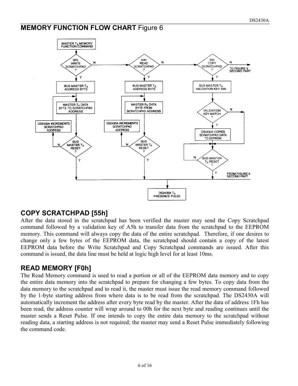 Rainbow Electronics DS2430A User Manual | Page 6 / 16
