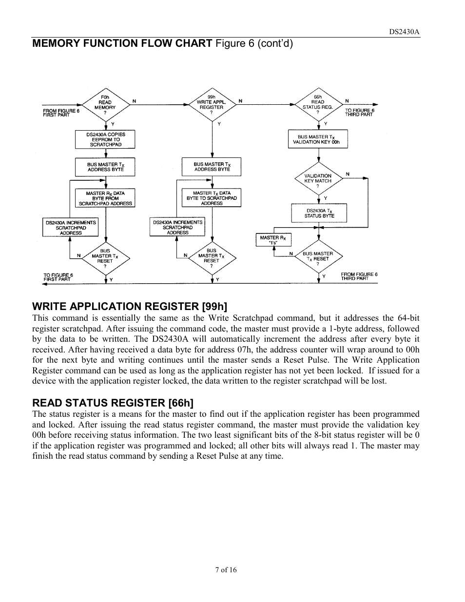 Rainbow Electronics DS2430A User Manual | Page 7 / 16