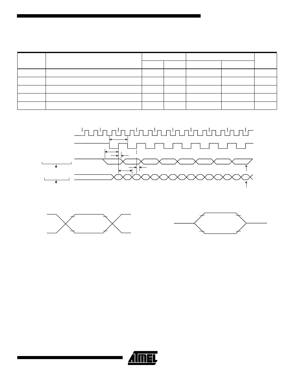 Shift register mode timing waveforms, Ac testing input/output waveforms(1), Float waveforms(1) | At89s52, Float waveforms | Rainbow Electronics AT89S52 User Manual | Page 27 / 30