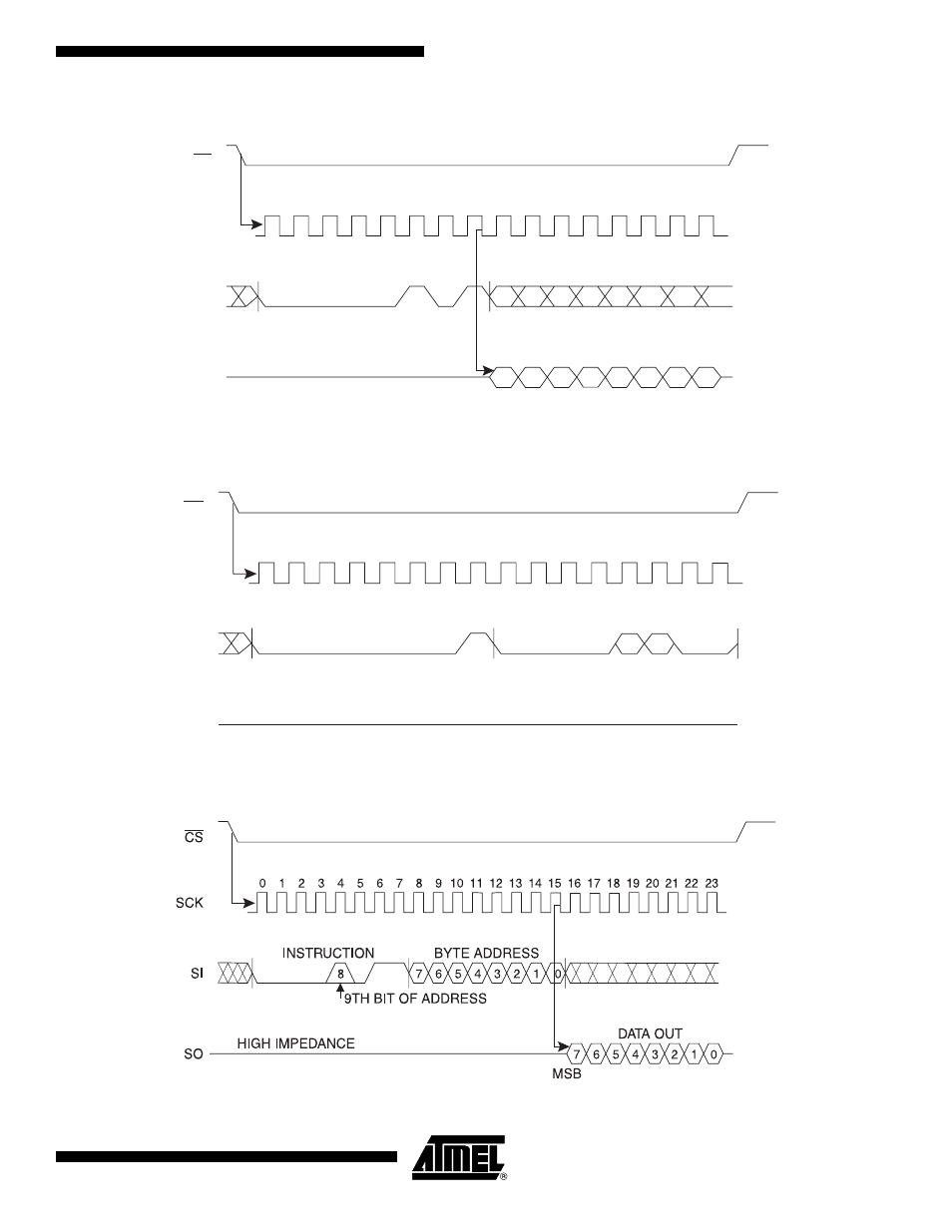 Rdsr timing, Wrsr timing, Read timing | Rdsr timing wrsr timing read timing | Rainbow Electronics AT25040A User Manual | Page 11 / 18