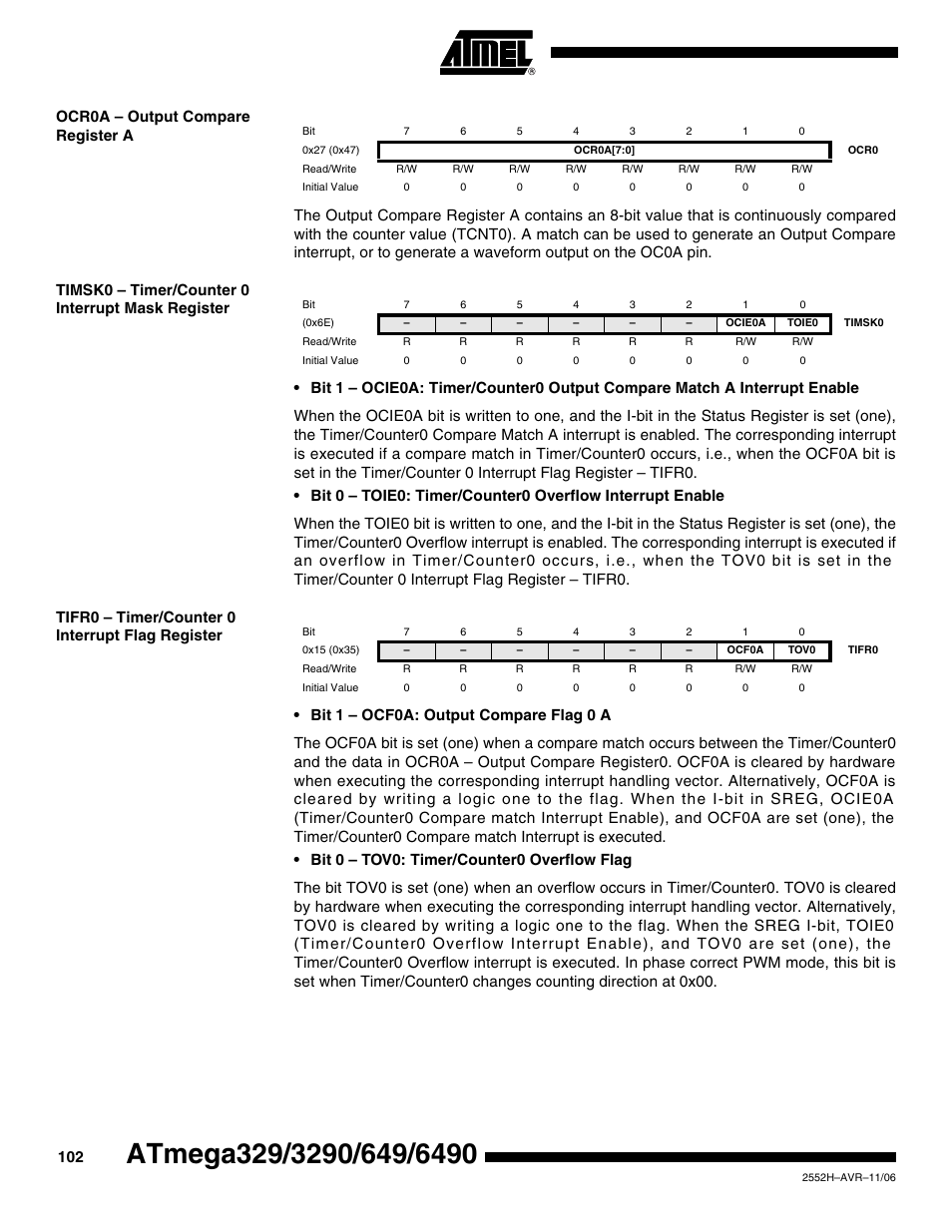 Ocr0a - output compare register a, Timsk0 - timer/counter 0 interrupt mask register, Tifr0 - timer/counter 0 interrupt flag register | Rainbow Electronics ATmega3290P_V User Manual | Page 102 / 375