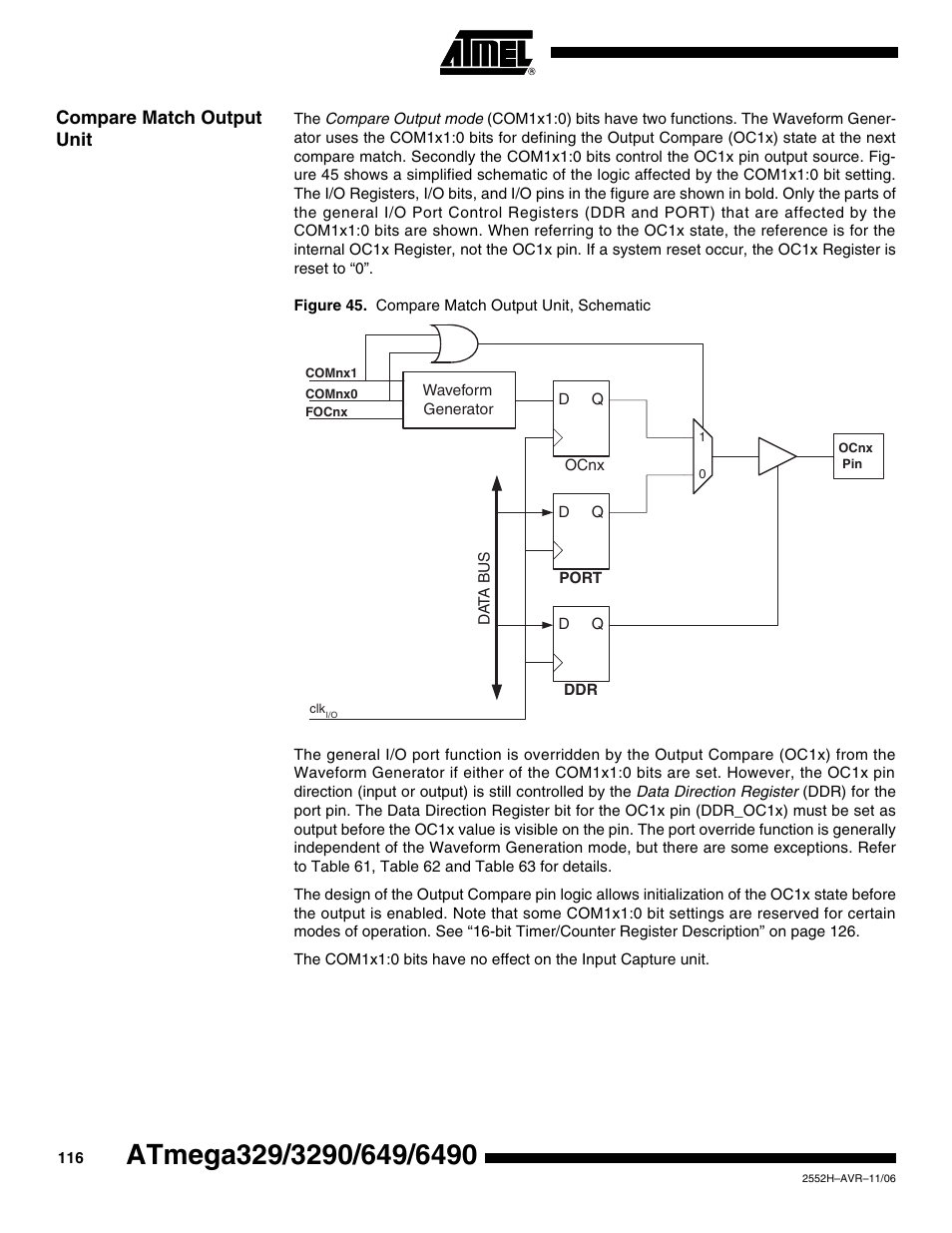 Compare match output unit | Rainbow Electronics ATmega3290P_V User Manual | Page 116 / 375