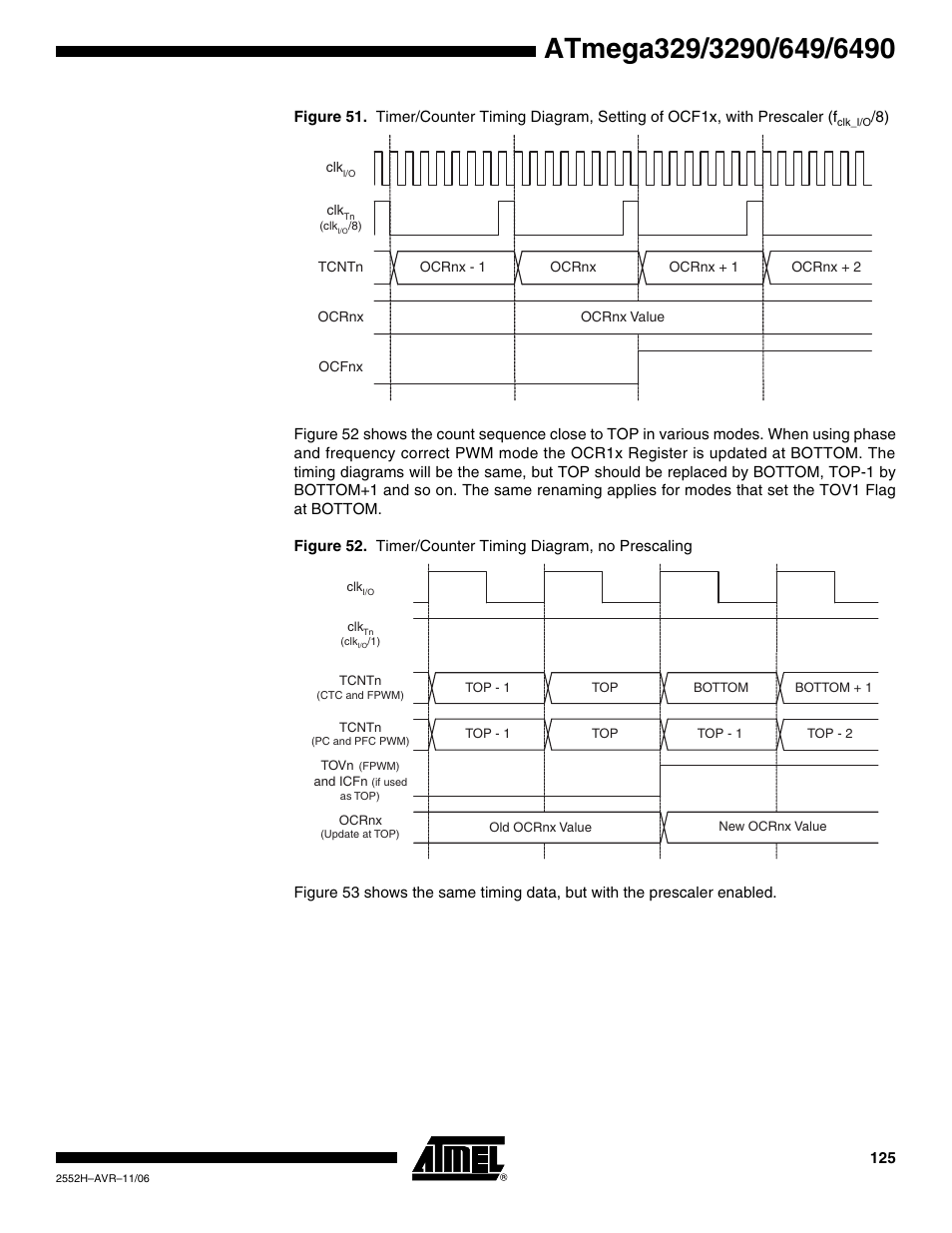 Rainbow Electronics ATmega3290P_V User Manual | Page 125 / 375
