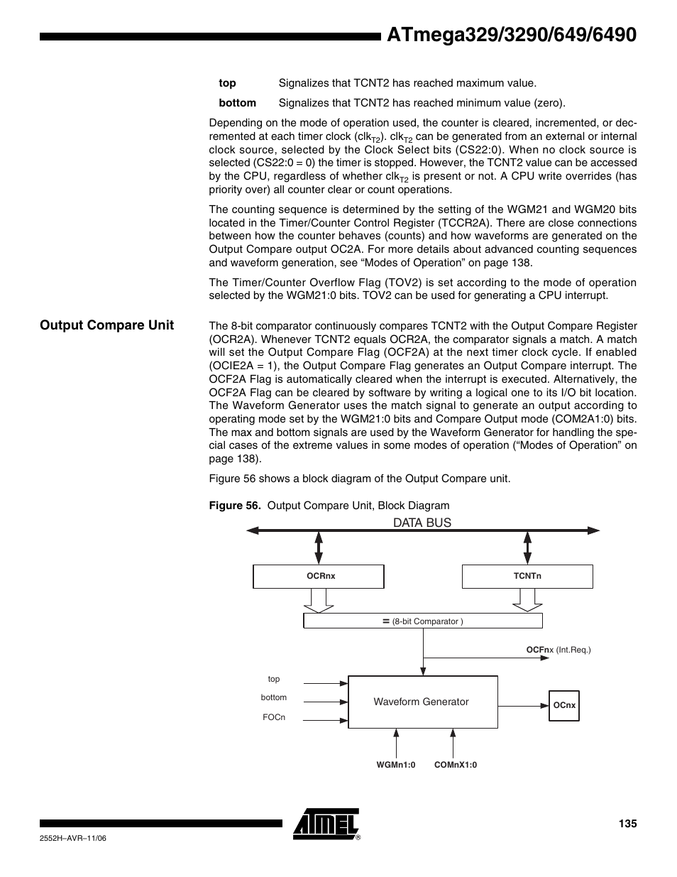 Output compare unit | Rainbow Electronics ATmega3290P_V User Manual | Page 135 / 375