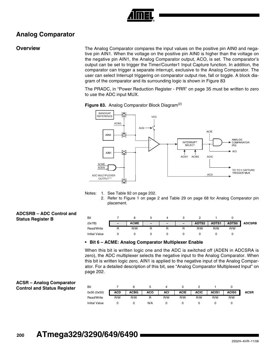Analog comparator, Overview, Adcsrb - adc control and status register b | Rainbow Electronics ATmega3290P_V User Manual | Page 200 / 375