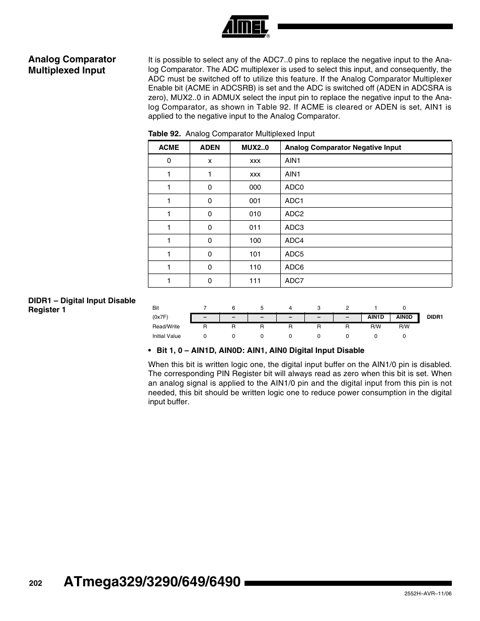 Analog comparator multiplexed input, Didr1 - digital input disable register 1 | Rainbow Electronics ATmega3290P_V User Manual | Page 202 / 375