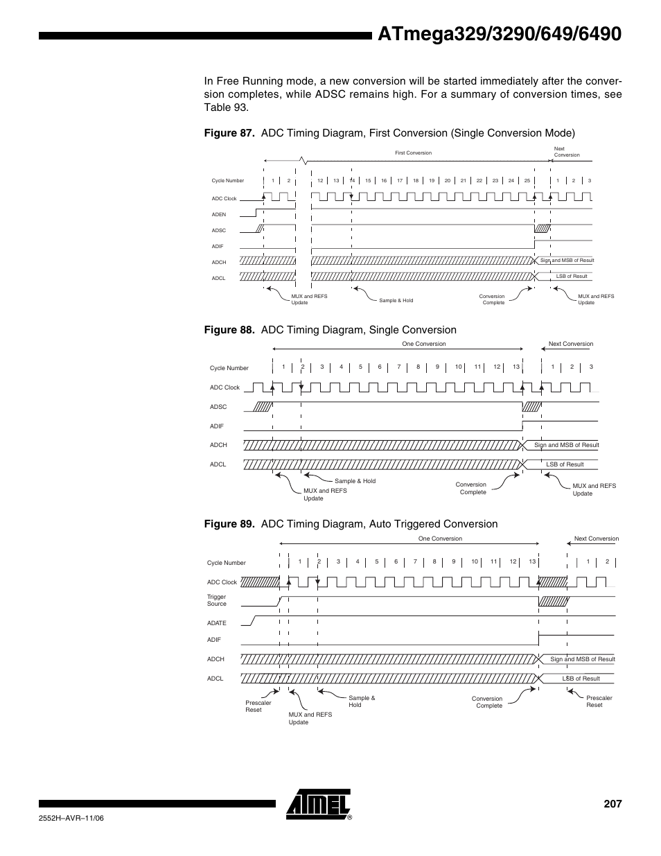 Rainbow Electronics ATmega3290P_V User Manual | Page 207 / 375