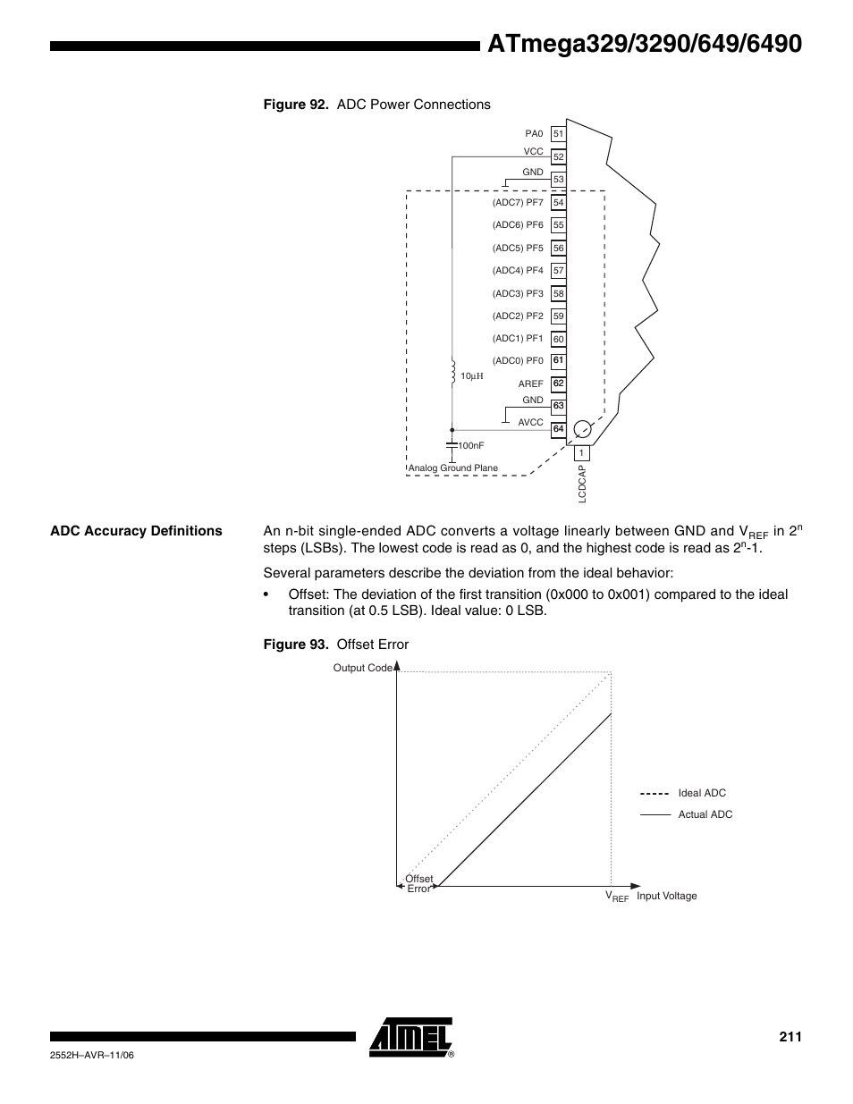 Adc accuracy definitions | Rainbow Electronics ATmega3290P_V User Manual | Page 211 / 375