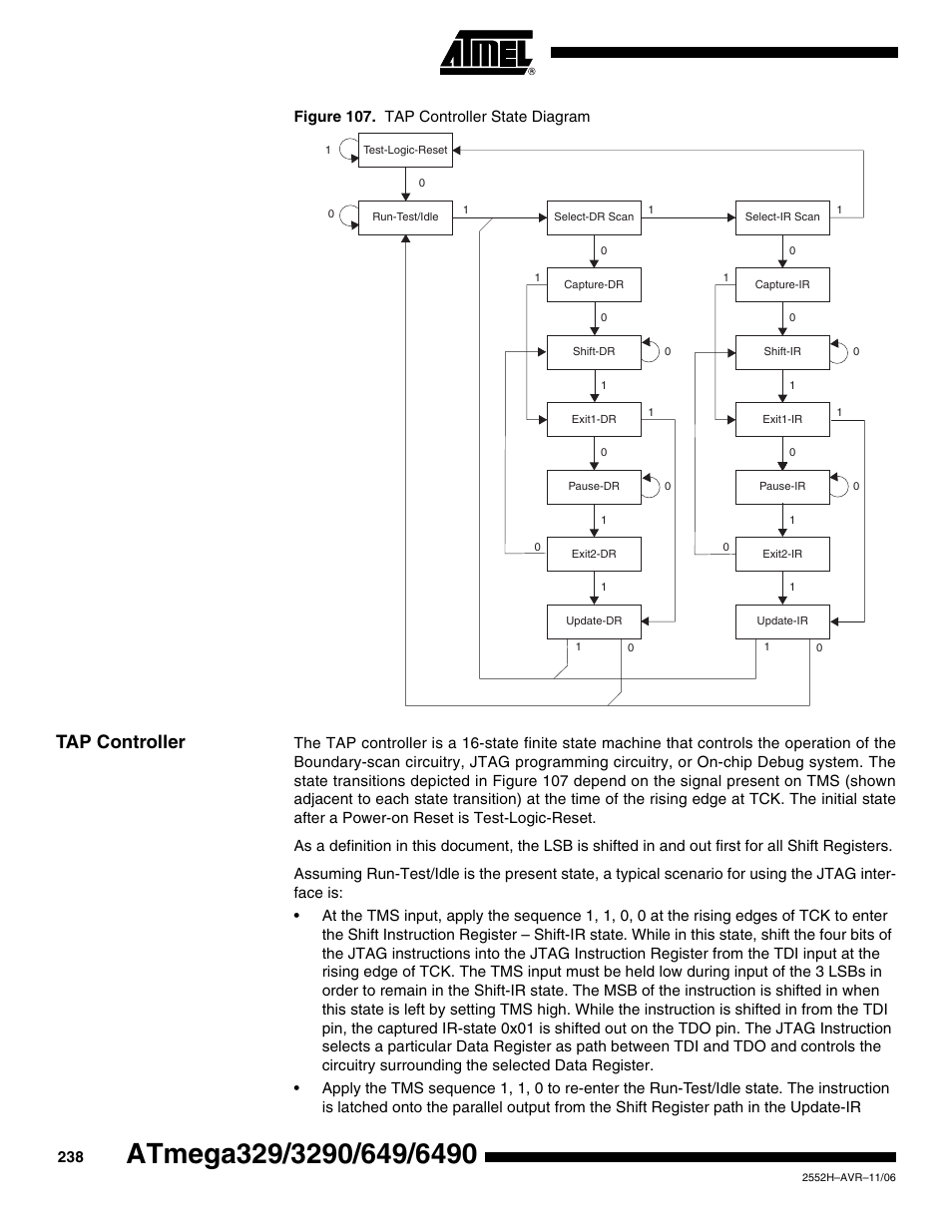 Tap controller | Rainbow Electronics ATmega3290P_V User Manual | Page 238 / 375