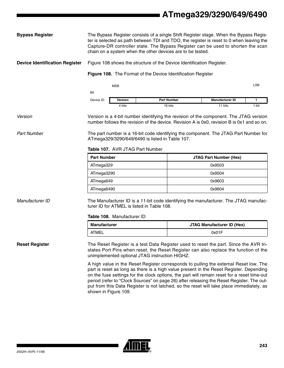 Bypass register, Device identification register, Version | Part number, Manufacturer id, Reset register | Rainbow Electronics ATmega3290P_V User Manual | Page 243 / 375