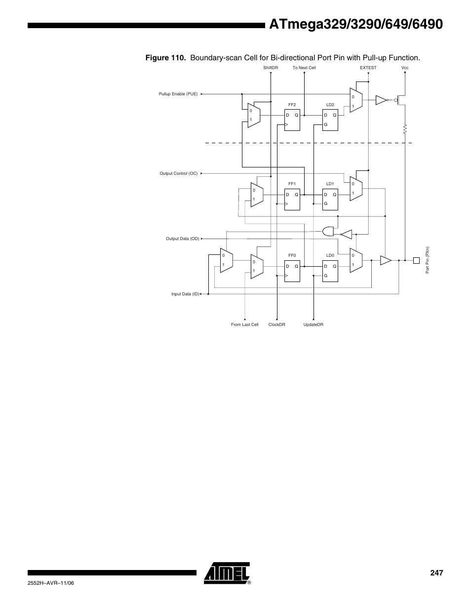Rainbow Electronics ATmega3290P_V User Manual | Page 247 / 375