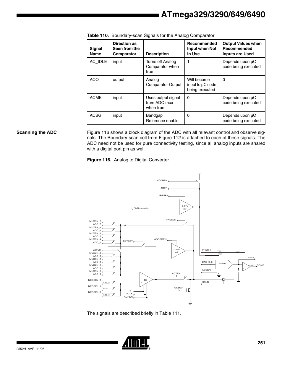 Scanning the adc | Rainbow Electronics ATmega3290P_V User Manual | Page 251 / 375