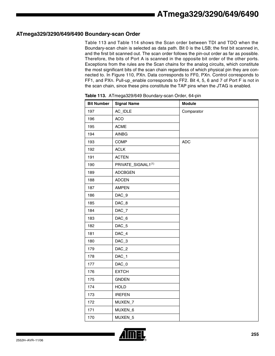 Atmega329/3290/649/6490 boundary-scan order | Rainbow Electronics ATmega3290P_V User Manual | Page 255 / 375