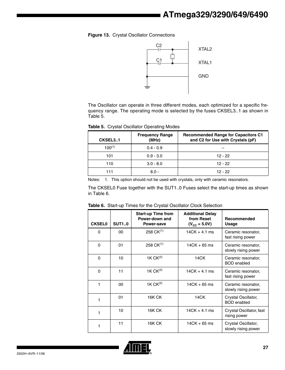 Rainbow Electronics ATmega3290P_V User Manual | Page 27 / 375