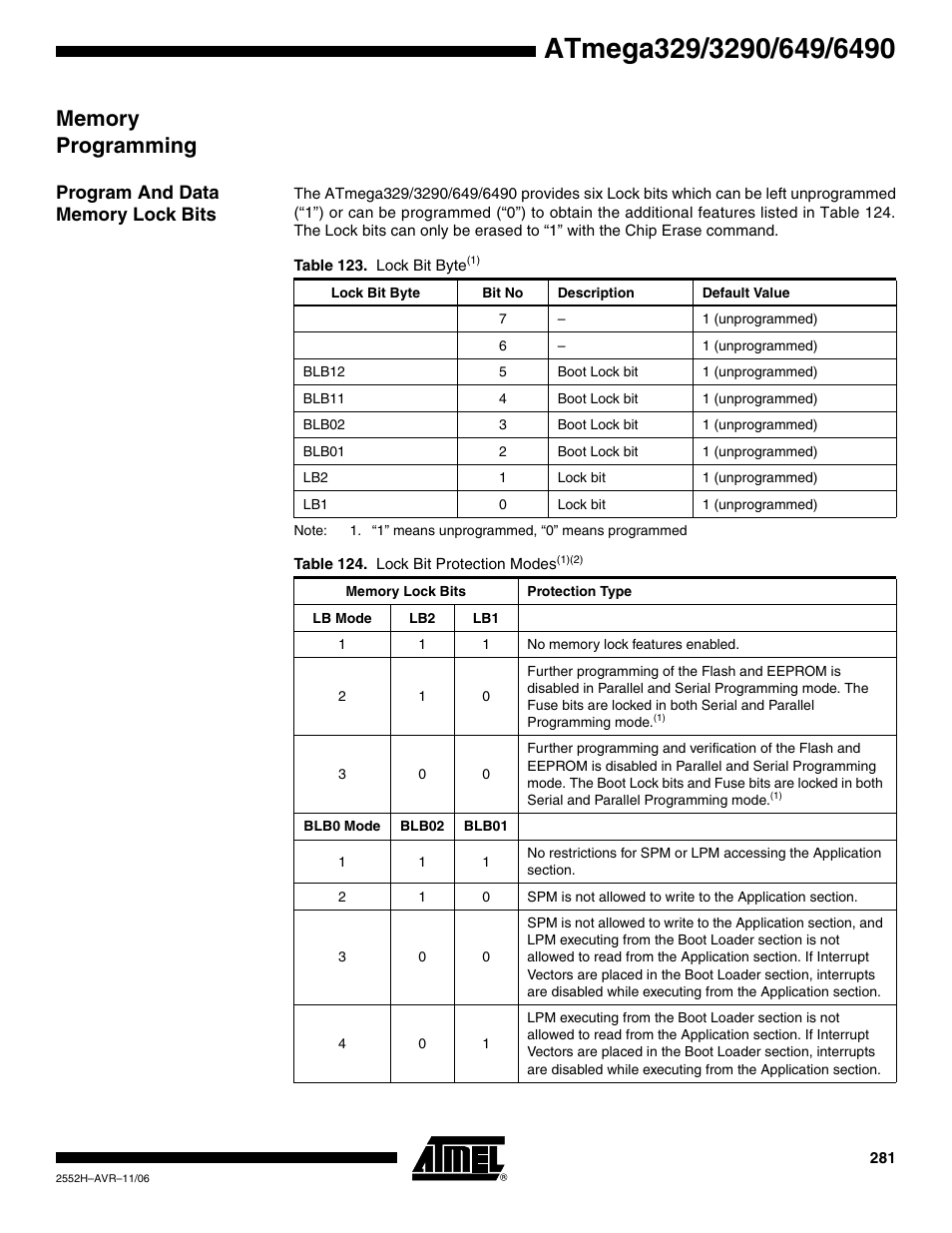 Memory programming, Program and data memory lock bits | Rainbow Electronics ATmega3290P_V User Manual | Page 281 / 375