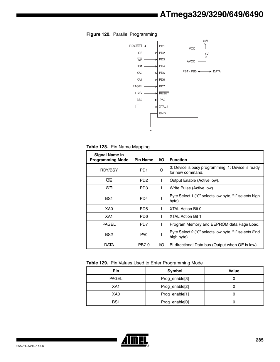 Rainbow Electronics ATmega3290P_V User Manual | Page 285 / 375