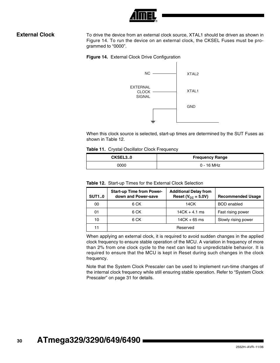 External clock | Rainbow Electronics ATmega3290P_V User Manual | Page 30 / 375