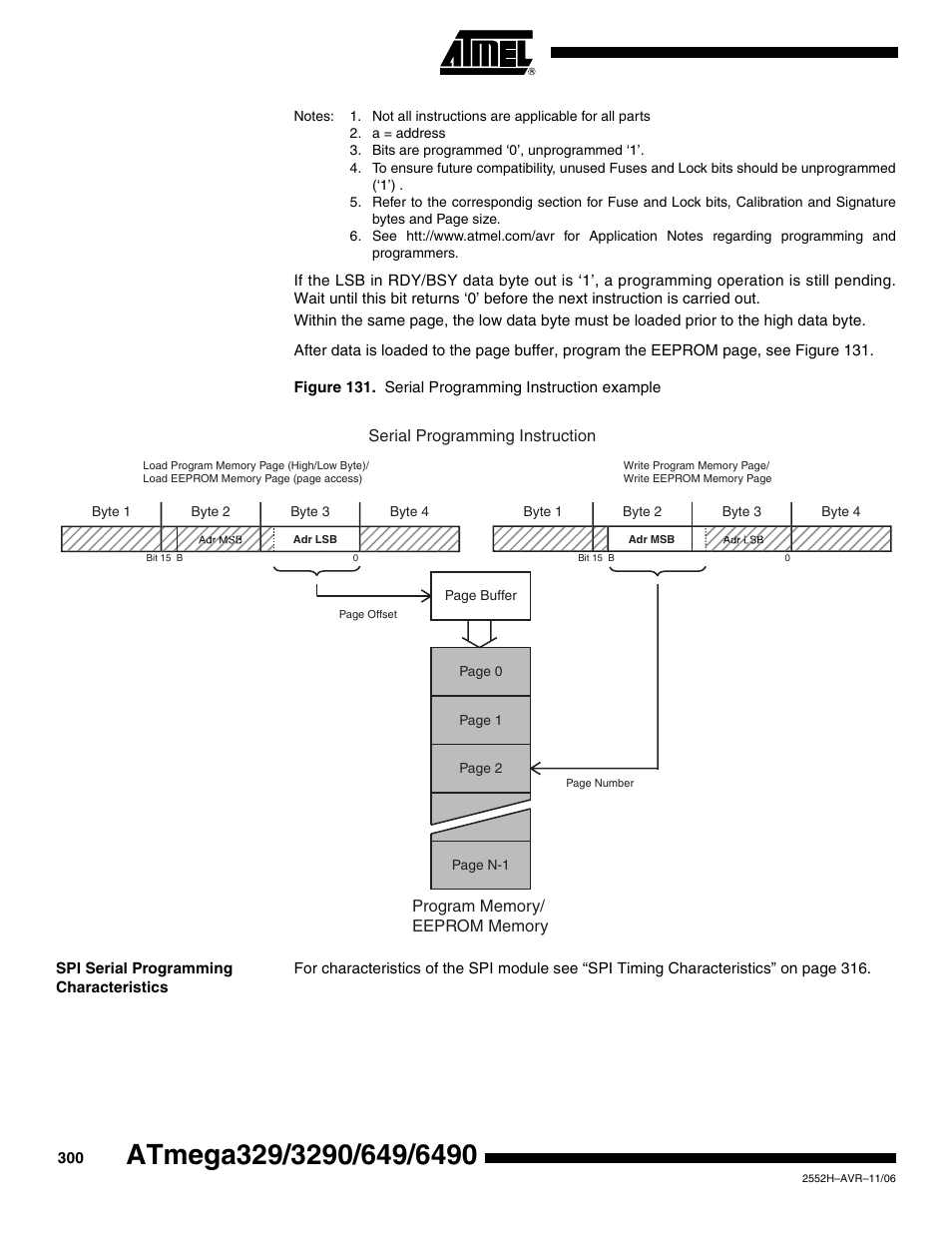 Spi serial programming characteristics | Rainbow Electronics ATmega3290P_V User Manual | Page 300 / 375