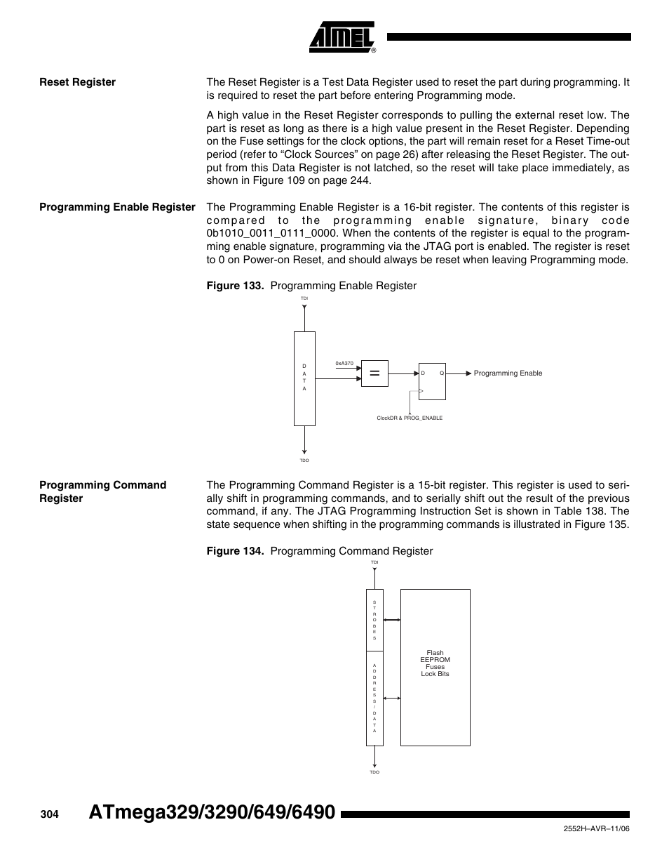 Reset register, Programming enable register, Programming command register | Rainbow Electronics ATmega3290P_V User Manual | Page 304 / 375