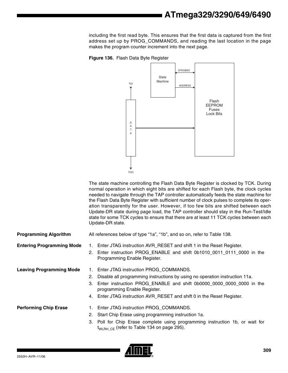 Programming algorithm, Entering programming mode, Leaving programming mode | Performing chip erase | Rainbow Electronics ATmega3290P_V User Manual | Page 309 / 375