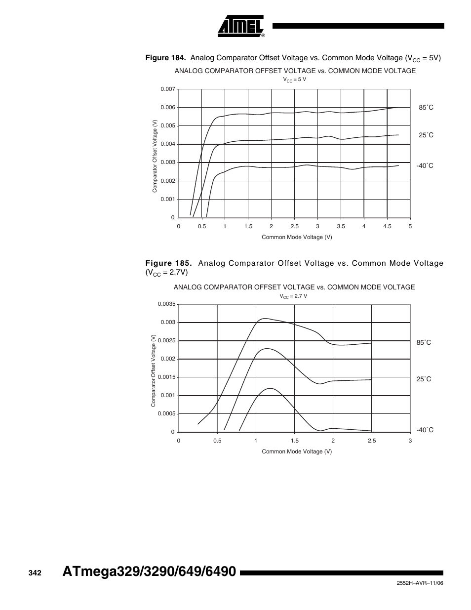 Rainbow Electronics ATmega3290P_V User Manual | Page 342 / 375