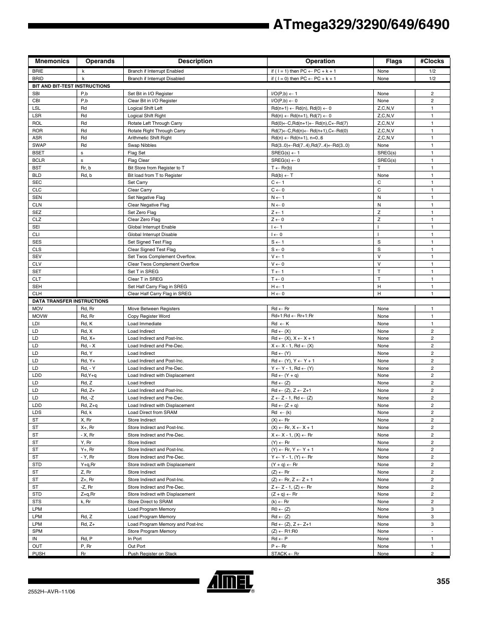 Rainbow Electronics ATmega3290P_V User Manual | Page 355 / 375