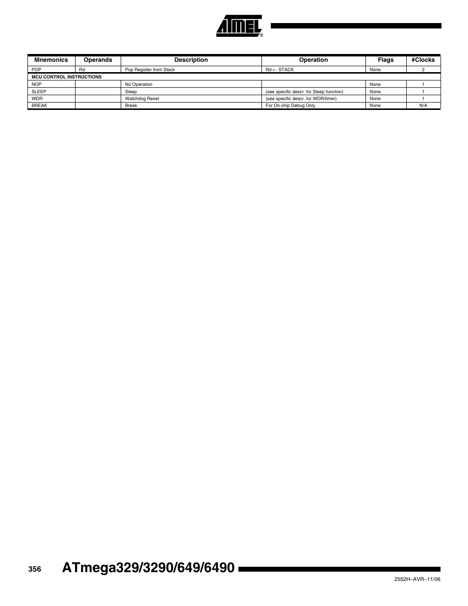 Rainbow Electronics ATmega3290P_V User Manual | Page 356 / 375