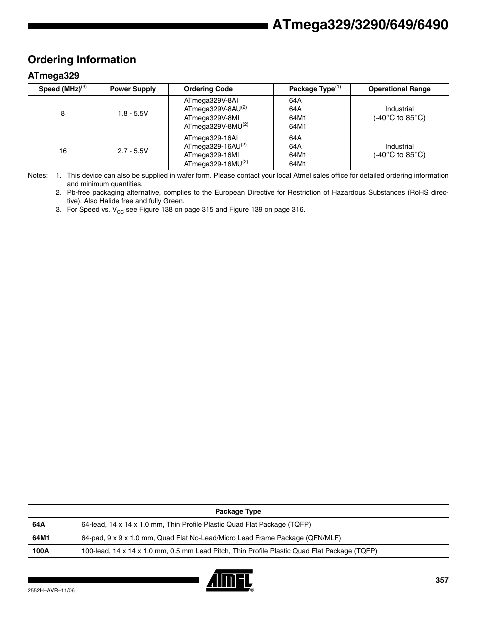 Ordering information, Atmega329 | Rainbow Electronics ATmega3290P_V User Manual | Page 357 / 375