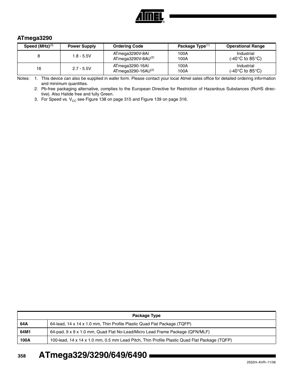 Atmega3290 | Rainbow Electronics ATmega3290P_V User Manual | Page 358 / 375