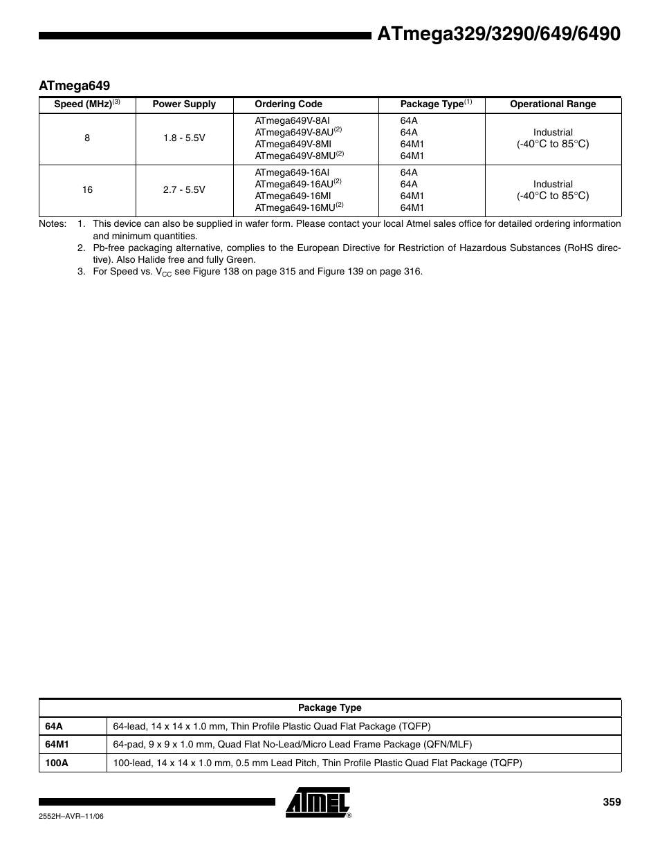 Atmega649 | Rainbow Electronics ATmega3290P_V User Manual | Page 359 / 375