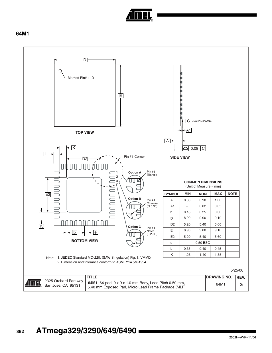 64m1 | Rainbow Electronics ATmega3290P_V User Manual | Page 362 / 375