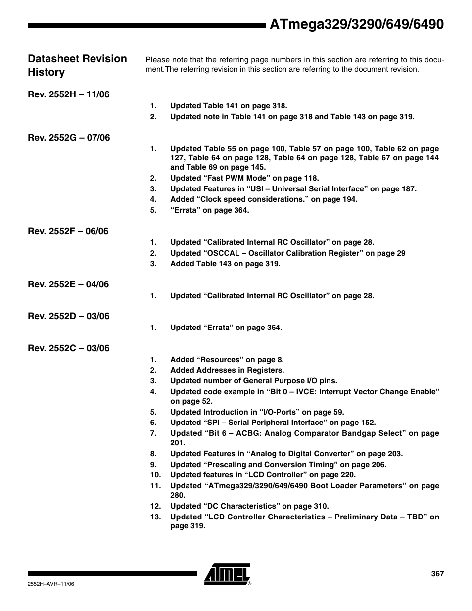 Datasheet revision history, Rev. 2552h - 11/06, Rev. 2552g - 07/06 | Rev. 2552f - 06/06, Rev. 2552e - 04/06, Rev. 2552d - 03/06, Rev. 2552c - 03/06 | Rainbow Electronics ATmega3290P_V User Manual | Page 367 / 375