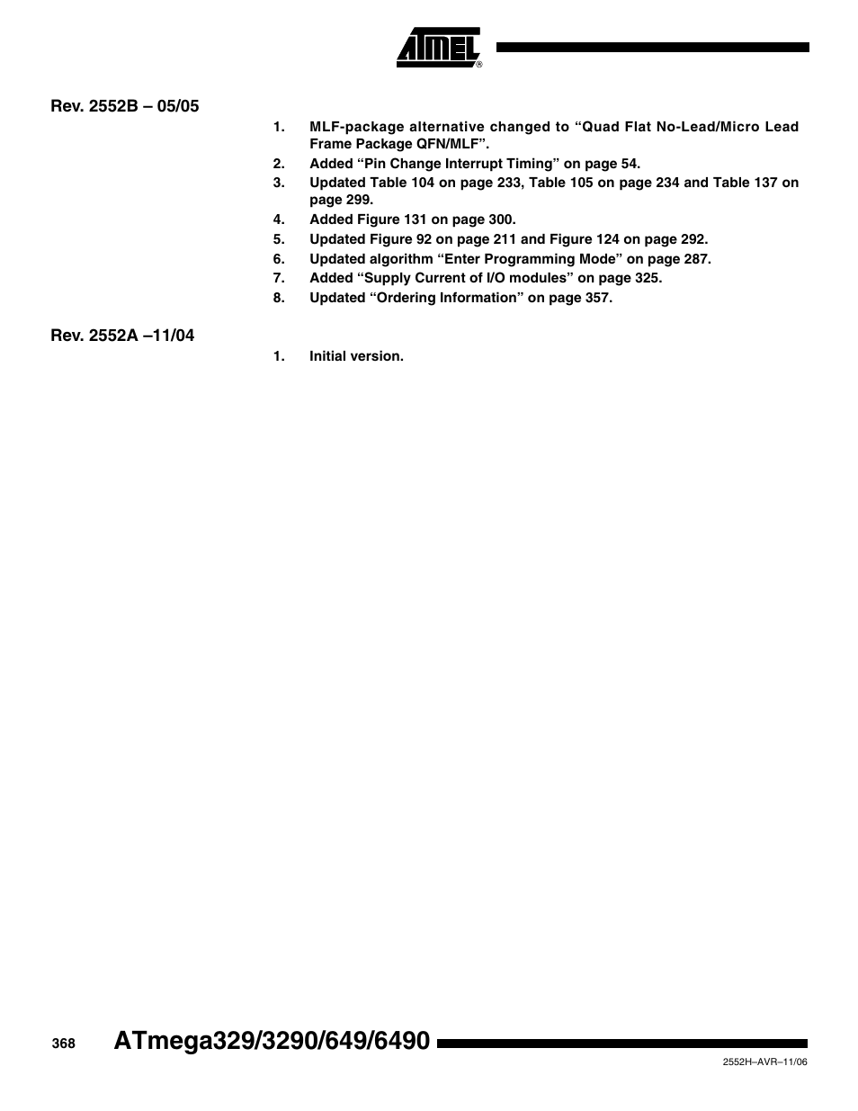 Rev. 2552b - 05/05, Rev. 2552a -11/04 | Rainbow Electronics ATmega3290P_V User Manual | Page 368 / 375