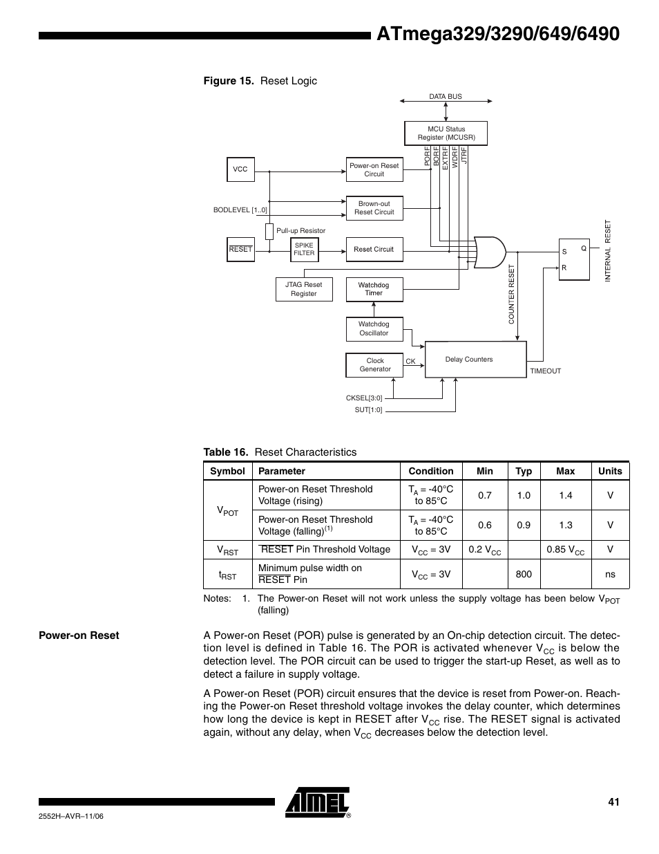 Power-on reset | Rainbow Electronics ATmega3290P_V User Manual | Page 41 / 375