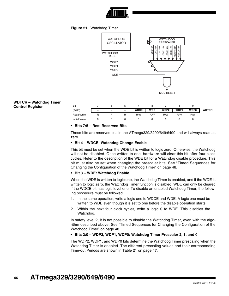 Wdtcr - watchdog timer control register | Rainbow Electronics ATmega3290P_V User Manual | Page 46 / 375