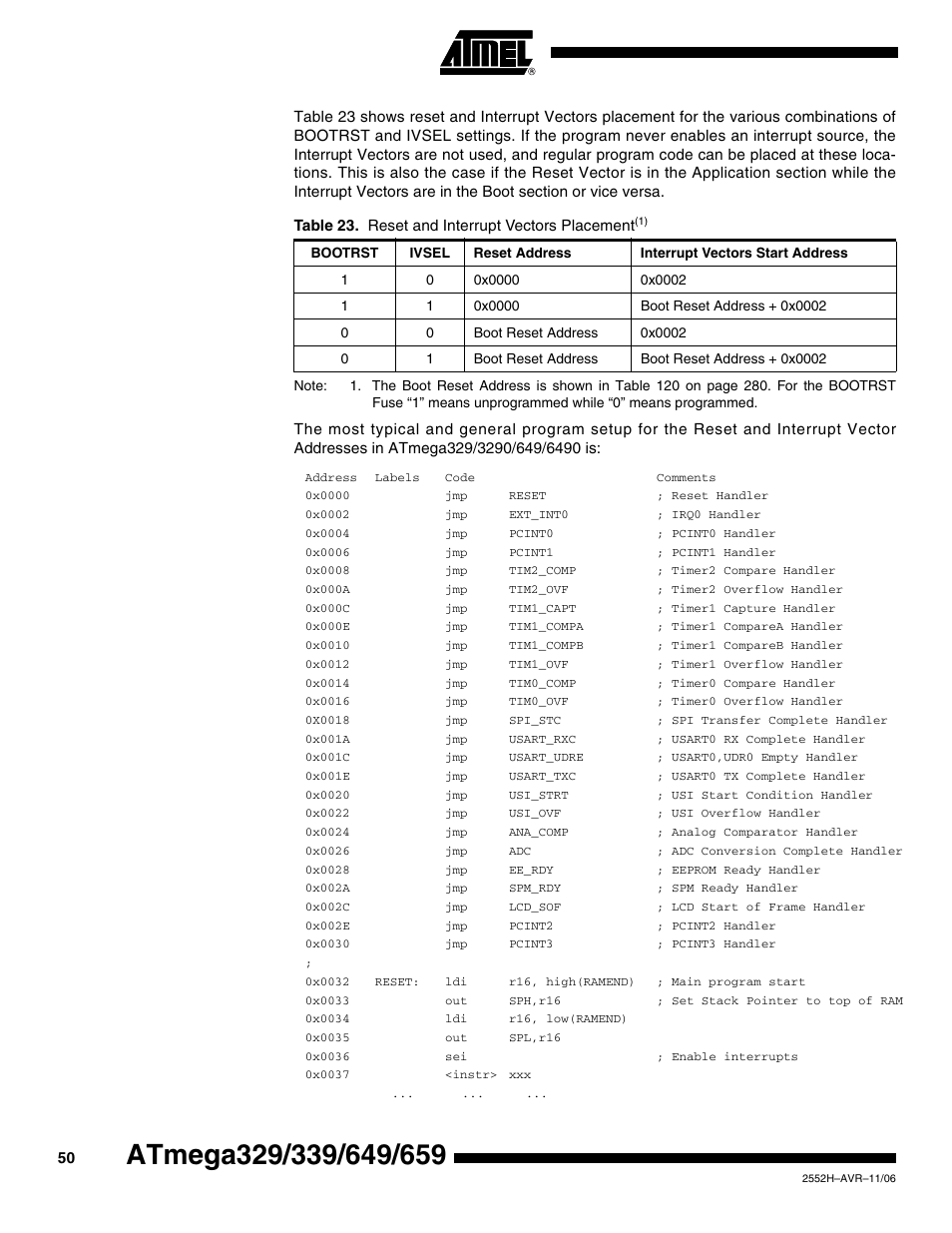 Rainbow Electronics ATmega3290P_V User Manual | Page 50 / 375